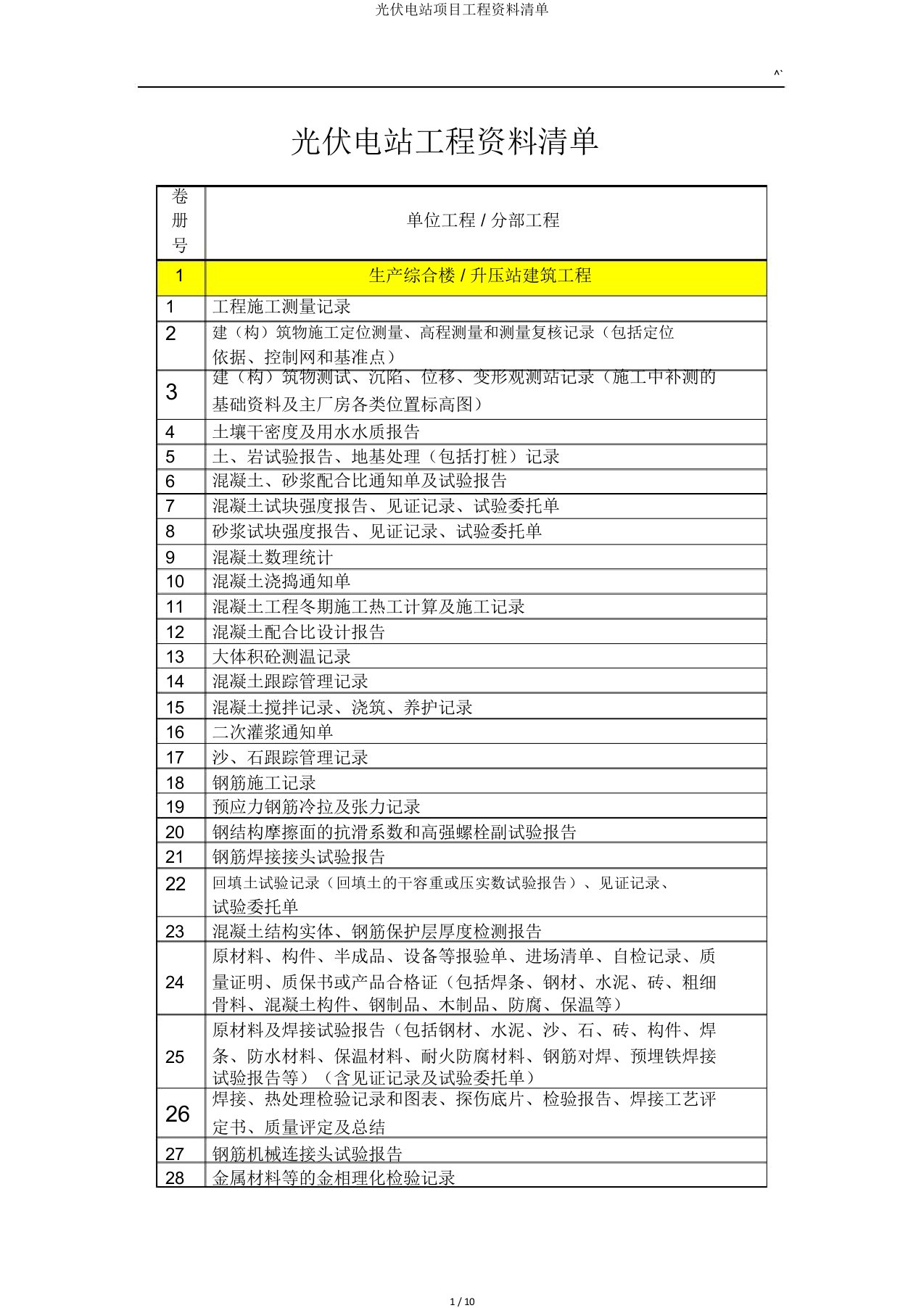 光伏电站项目工程资料清单