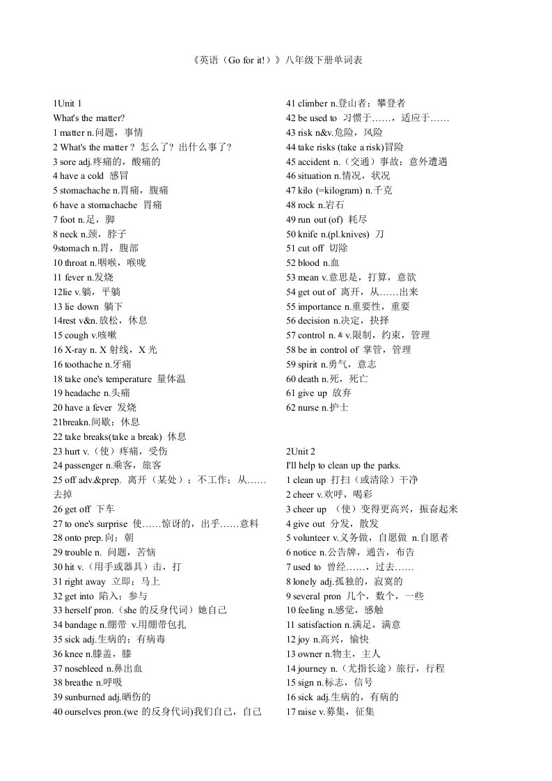 《英语(Goforit)》八年级下册单词表