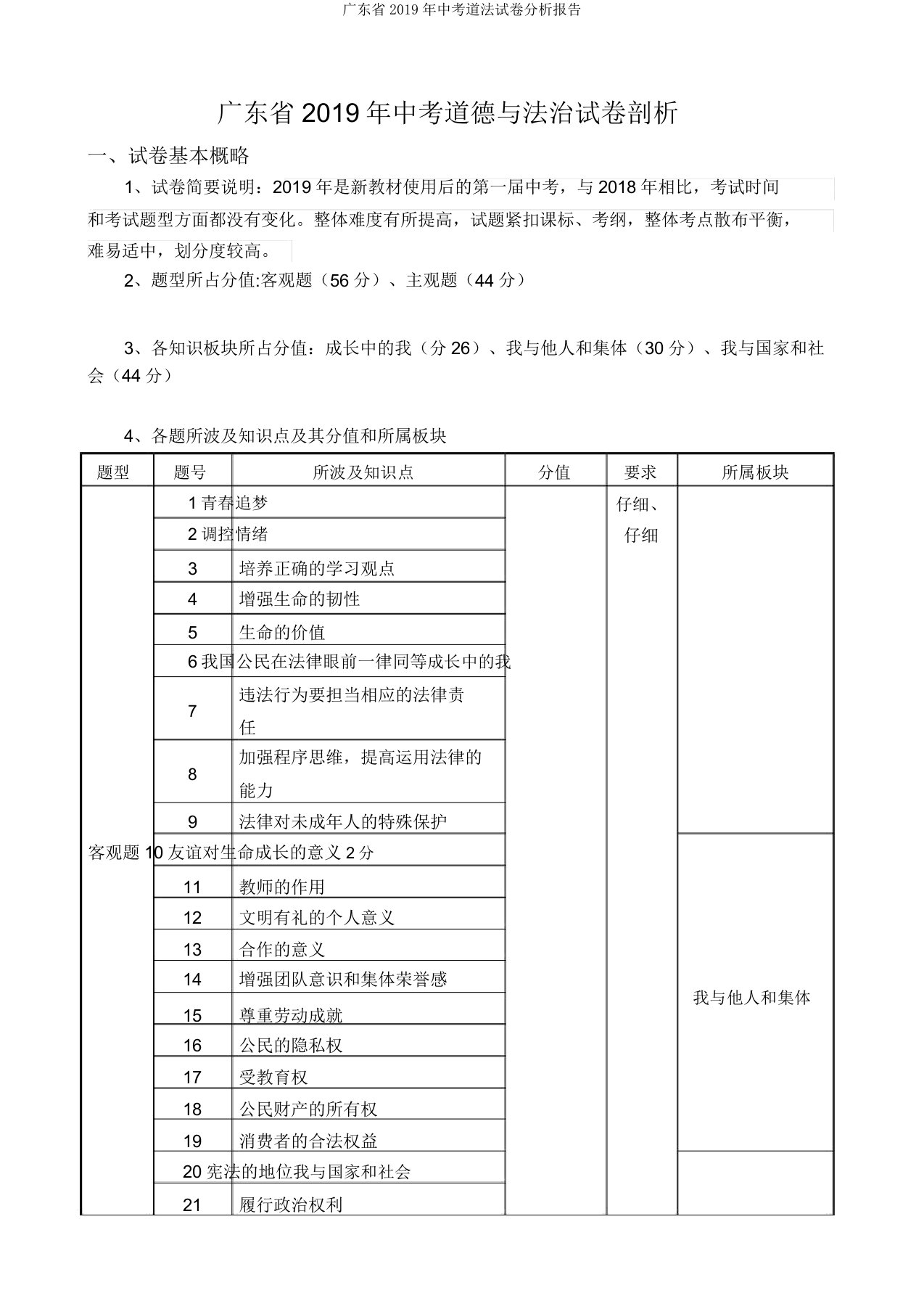 广东省2019年中考道法试卷分析报告