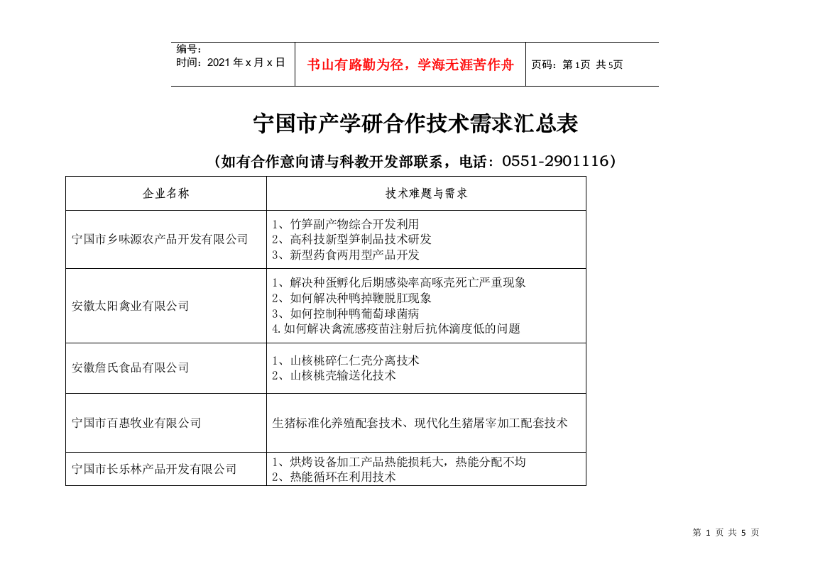 宁国市企业产学研合作情况汇总表