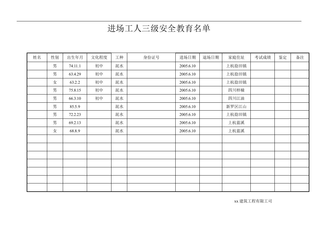 建筑资料-工人三级安全教育名单