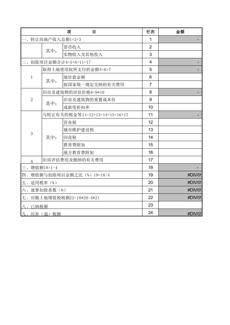 旧房转让土地增值税计算