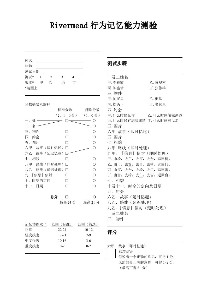 Rivermead行为记忆能力测试