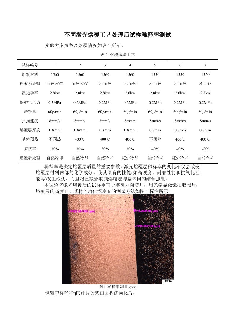 不同激光熔覆工艺处理后试样稀释率测试