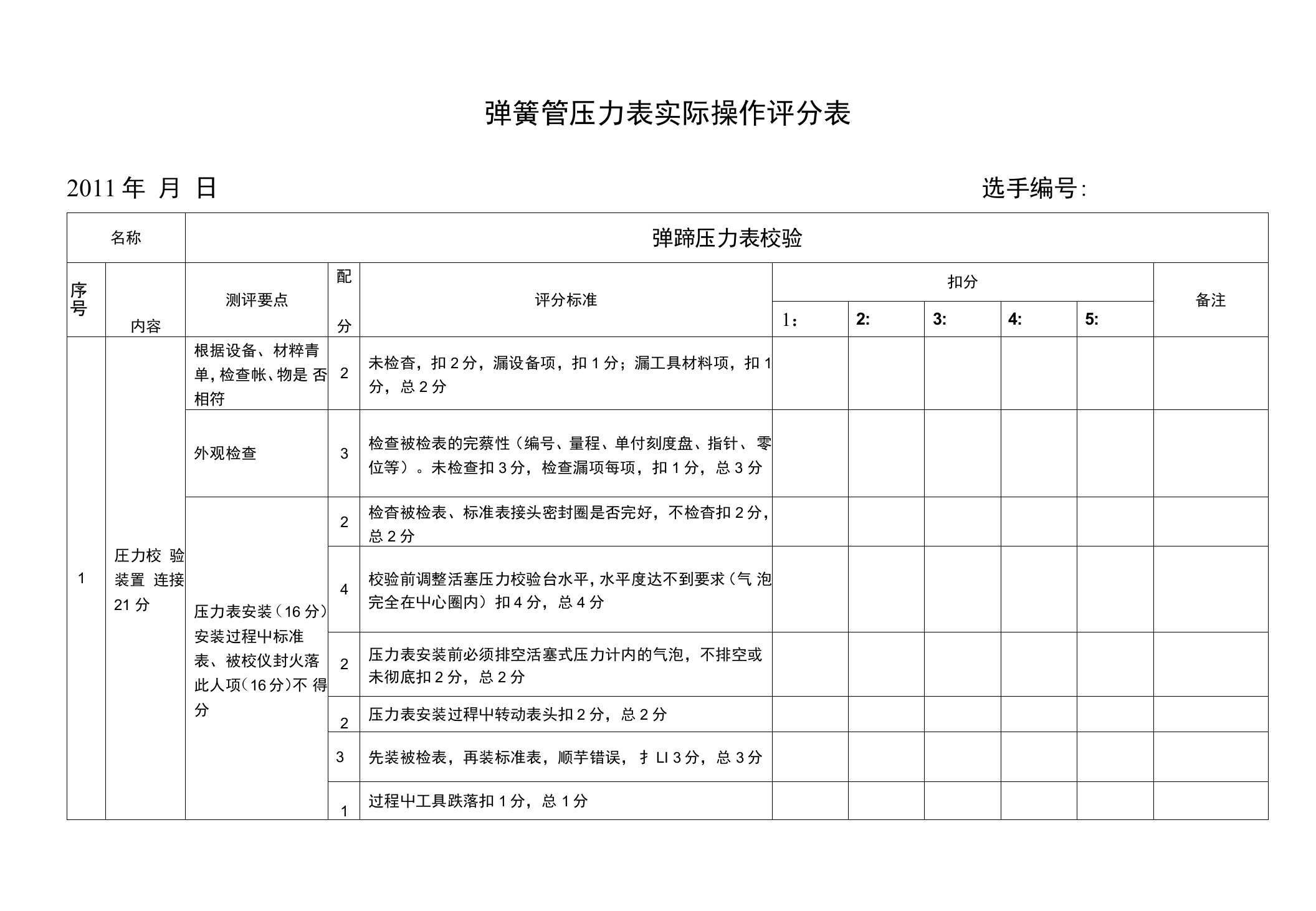 弹簧管压力表实际操作评分表