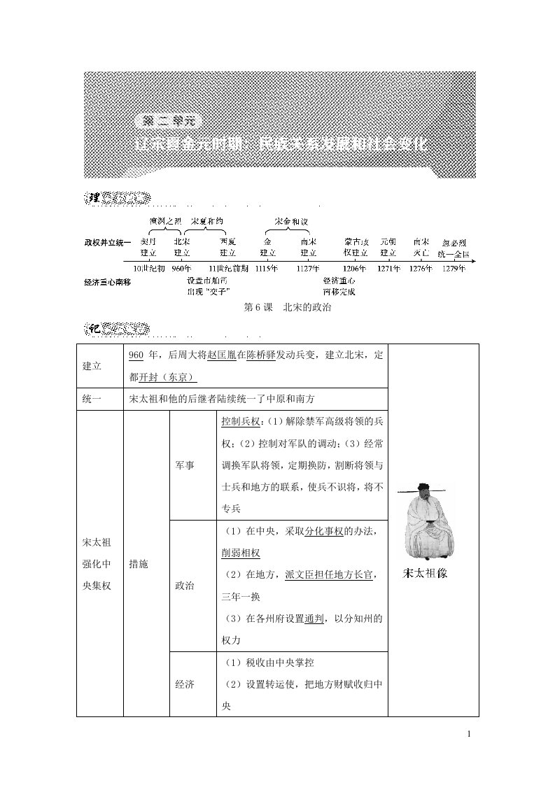 河北专版2022七年级历史下册第二单元辽宋夏金元时期：民族关系发展和社会变化第6课北宋的政治背记手册新人教版