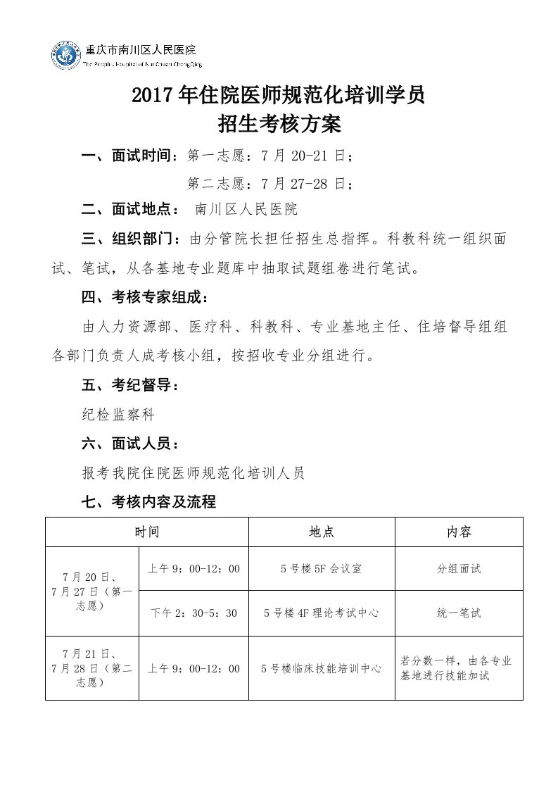 住院医师规范化培训学员