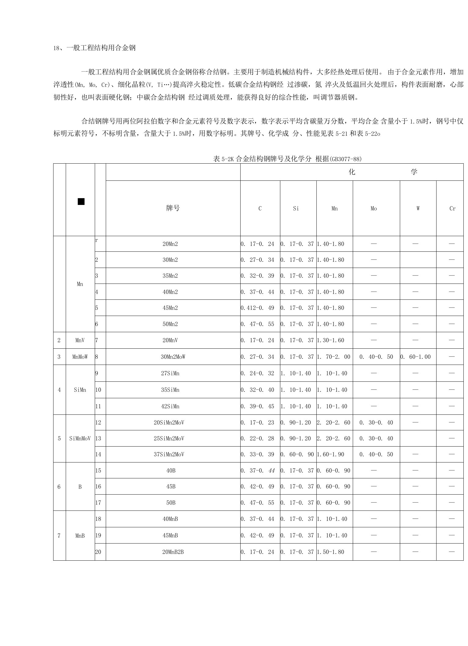 一般工程用合金钢