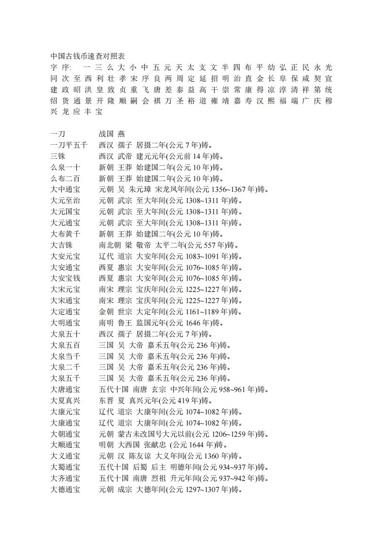 中国古钱币速查对照表