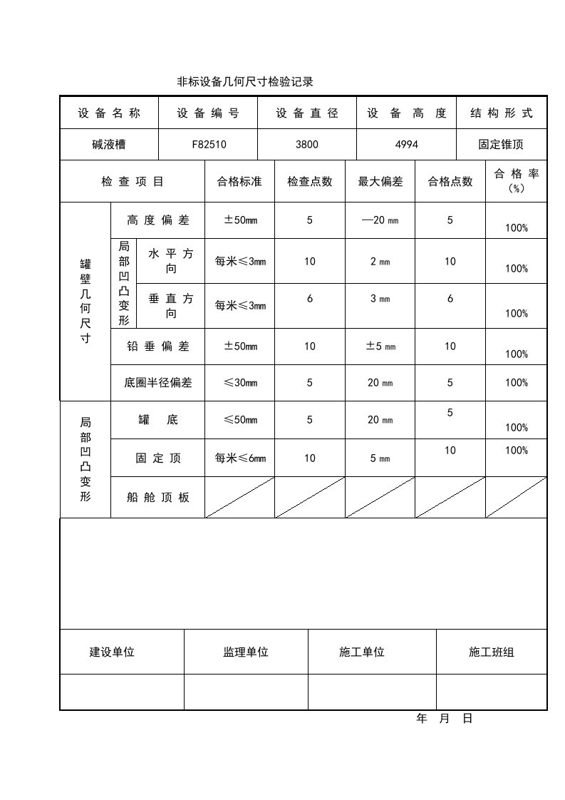 外形尺寸检查