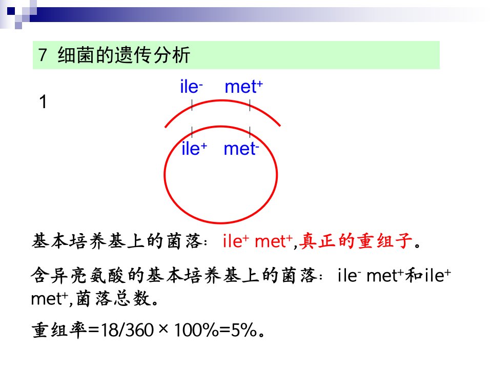 细菌的遗传分析课后题