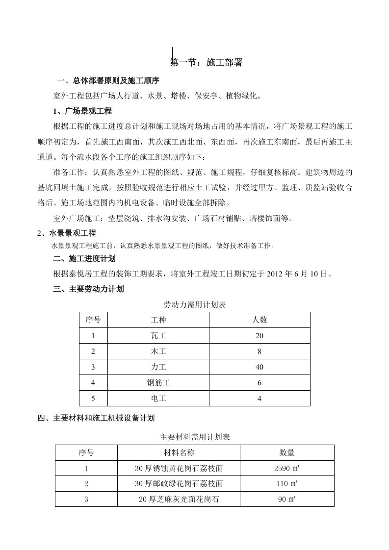 重庆某小区室外总坪施工方案技术交底广场景观、水景景观