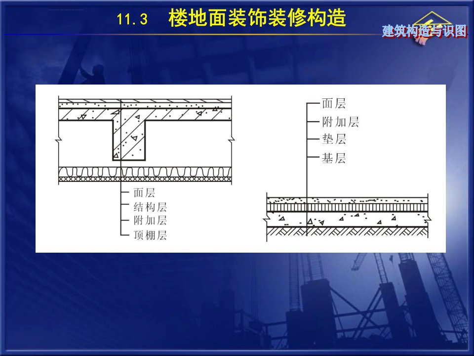 常用板块式楼地面构造特点及适用范围1楼地面装饰ppt课件