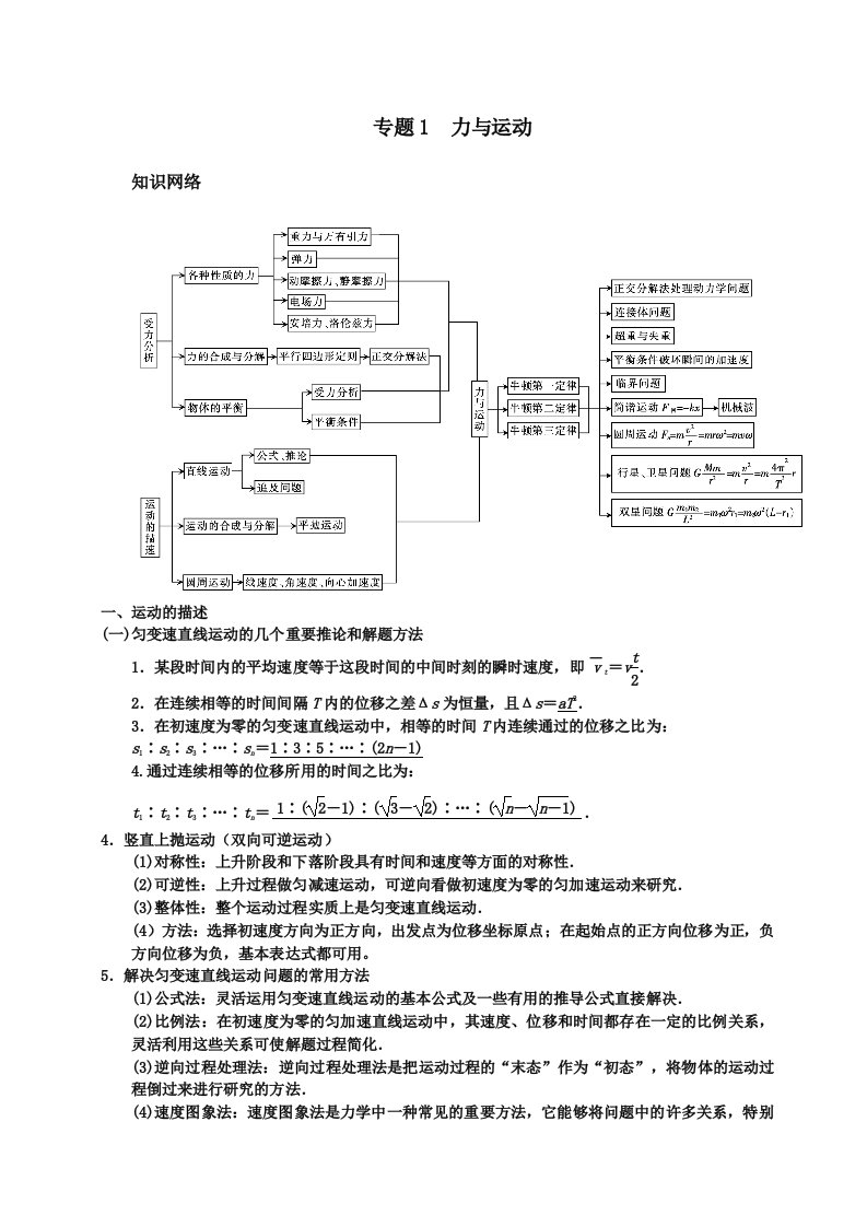 高中物理二轮复习专题力与运动