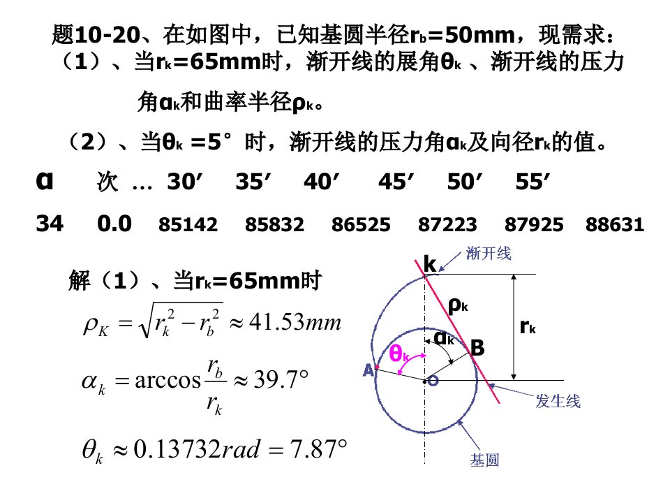 中南大学机械原理习题6