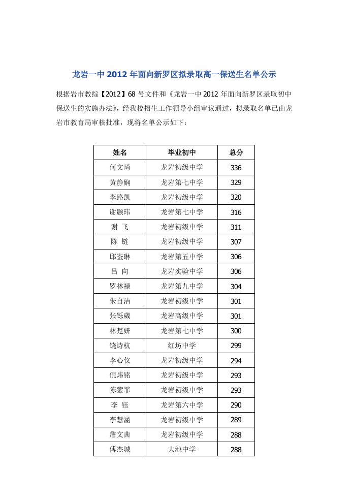 龙岩一中2012年面向新罗区拟录取高一保送生名单公示