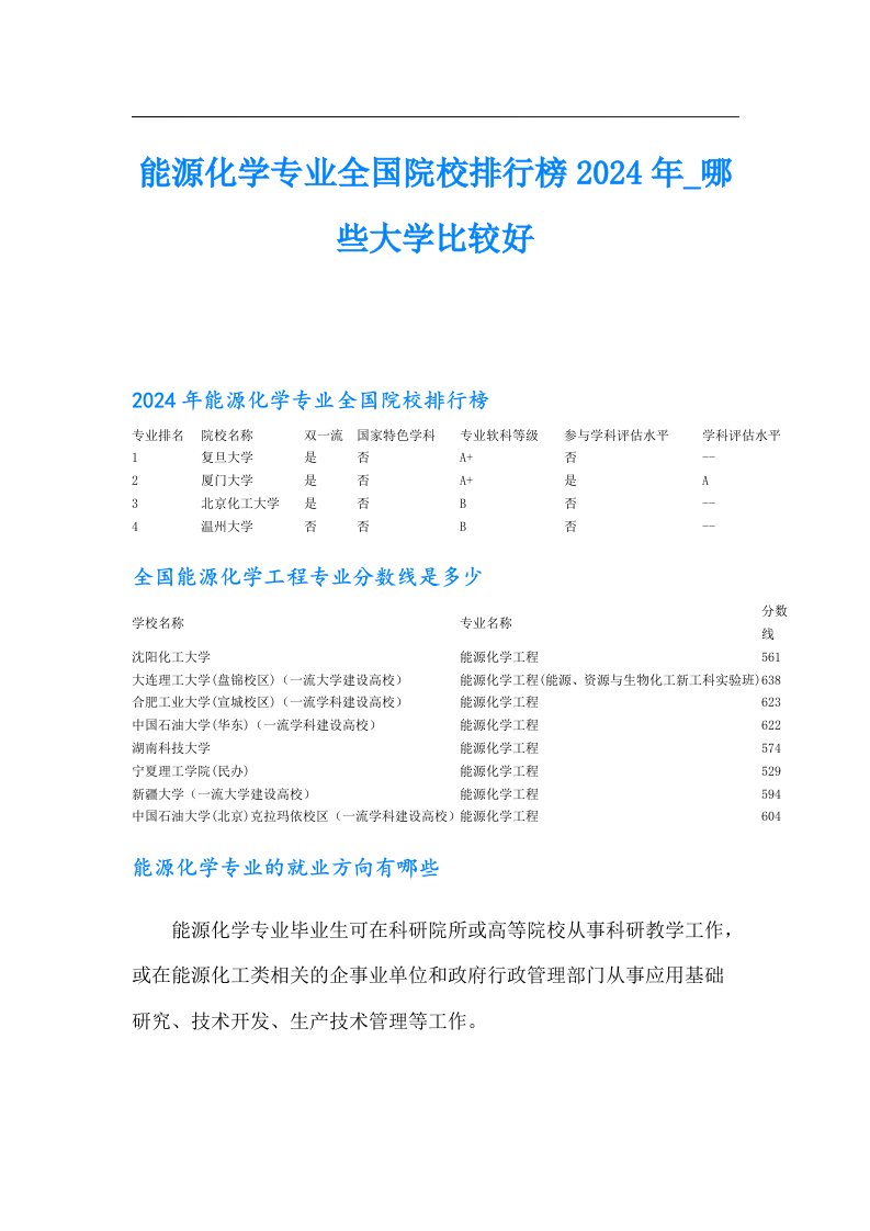 能源化学专业全国院校排行榜2024年_哪些大学比较好