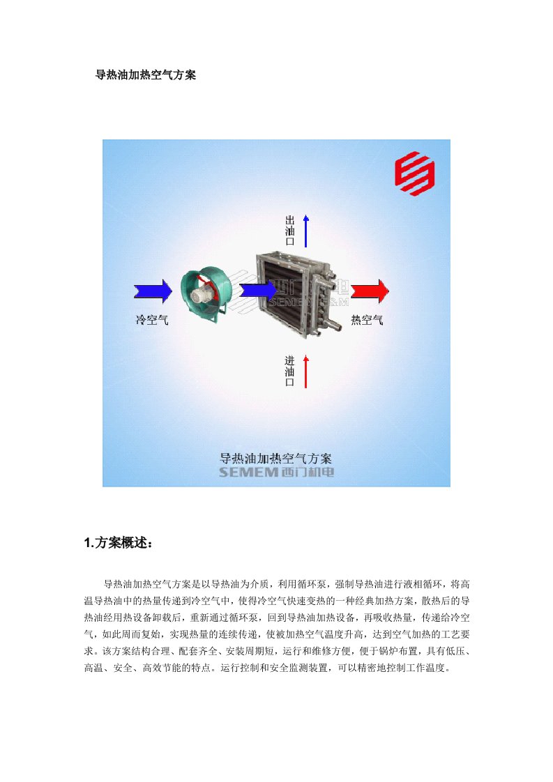 导热油加热空气方案