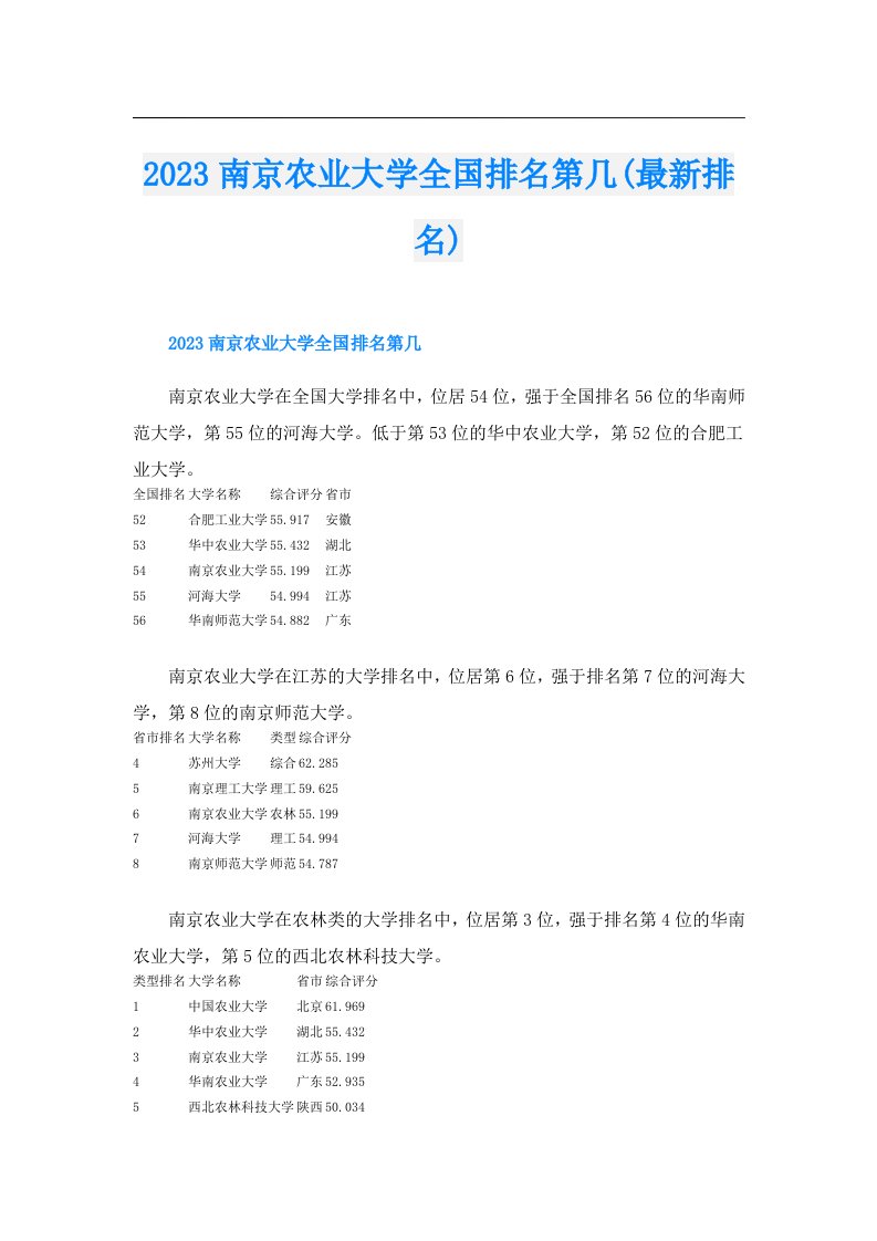 南京农业大学全国排名第几(最新排名)