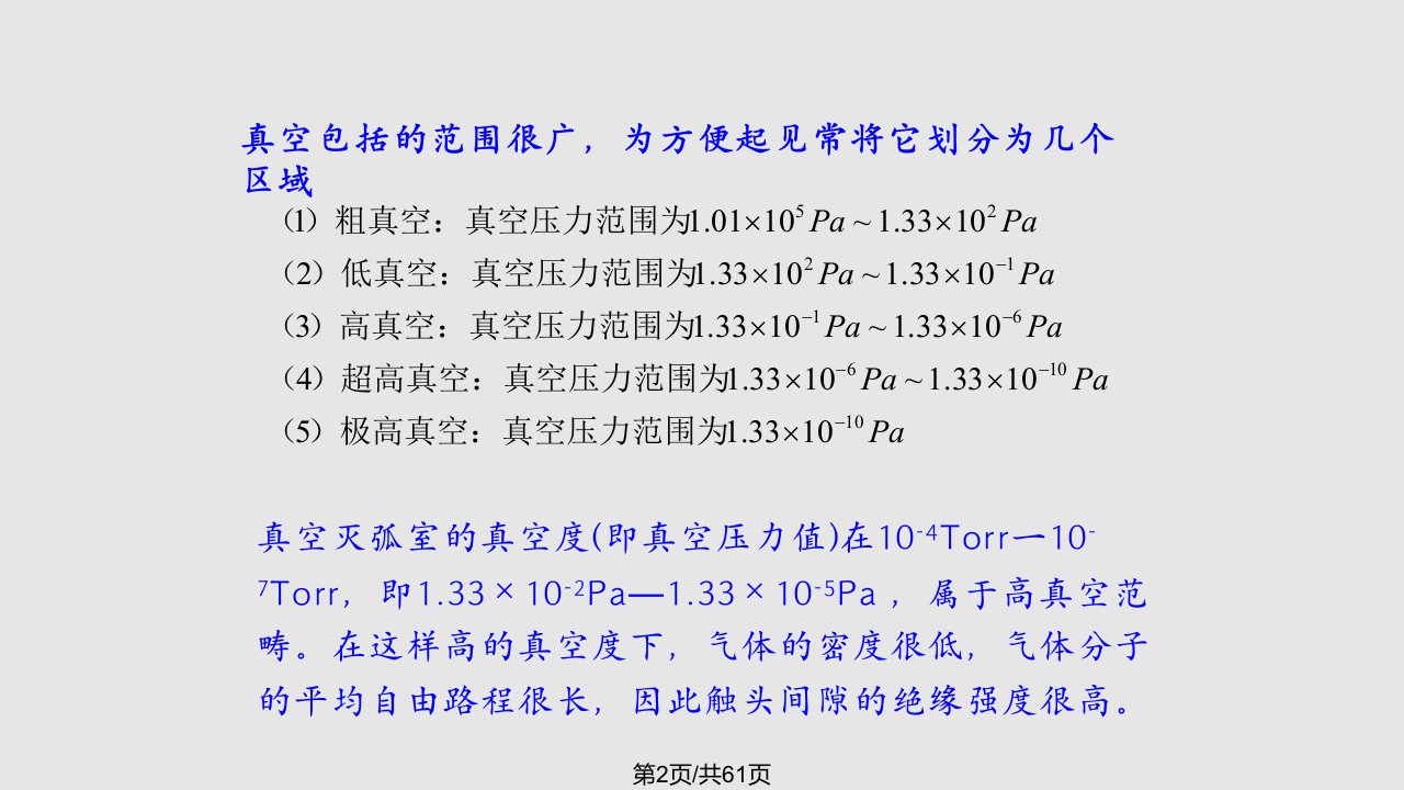 高压电器学习