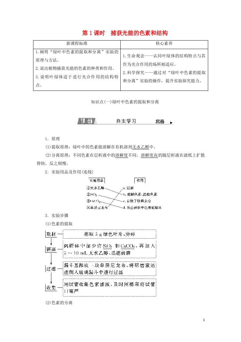 2021_2022年新教材高中生物第5章细胞的能量供应和利用第4节第1课时捕获光能的色素和结构学案新人教版必修1