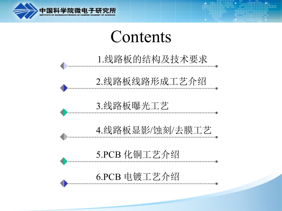 PCB电镀-化铜(2)PPT讲座