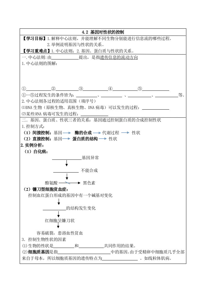 基因对性状的控制学案