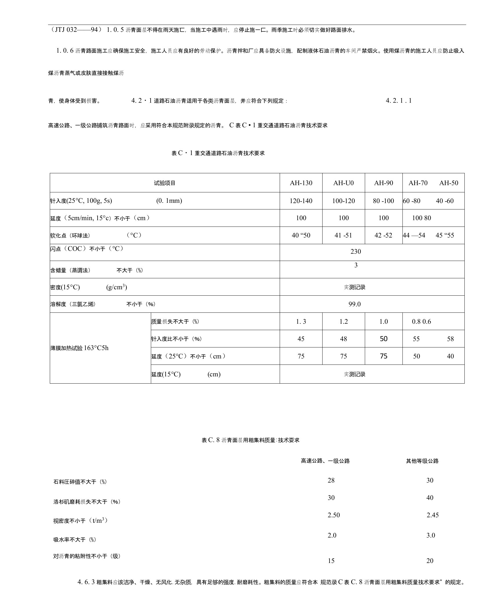 公路沥青路面施工技术规范