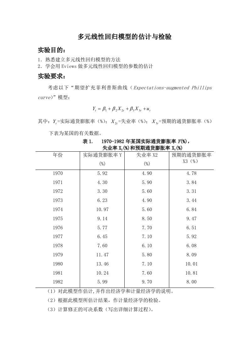 多元线性回归模型的估计和检验