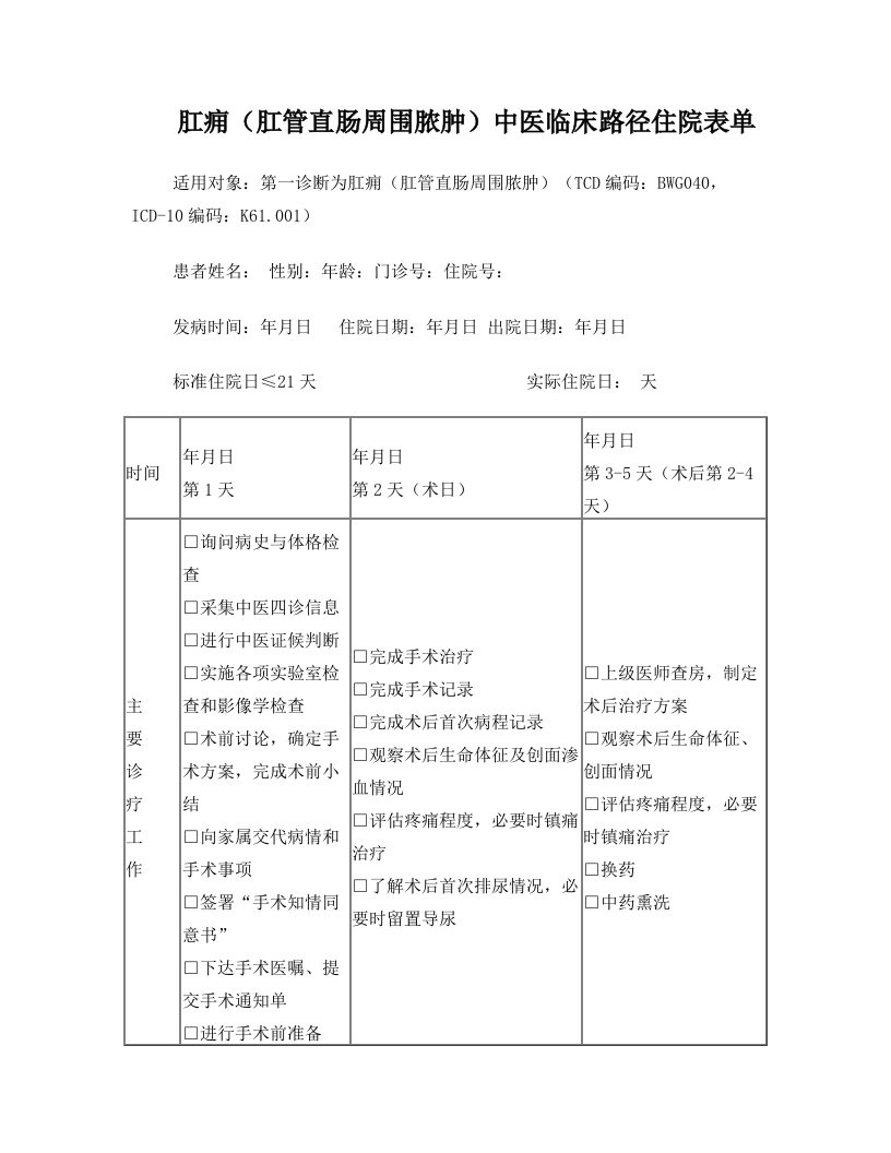 肛痈(肛管直肠周围脓肿)中医临床路径住院表单