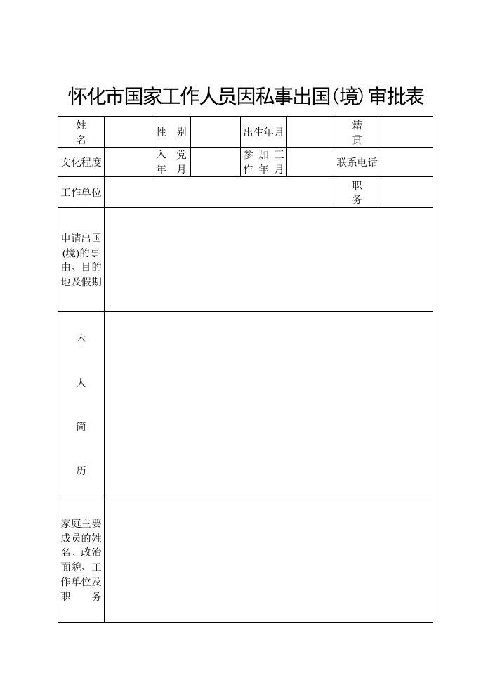 怀化市国家工作人员因私事出国（境）审批表