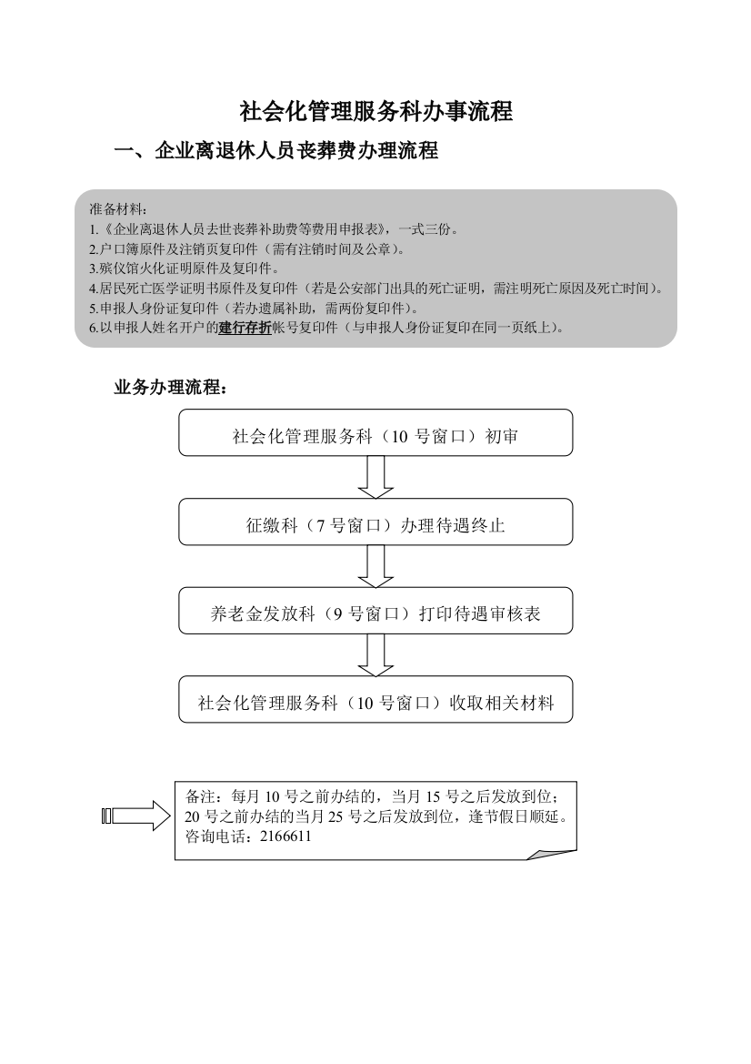 社会化管理服务科办事流程