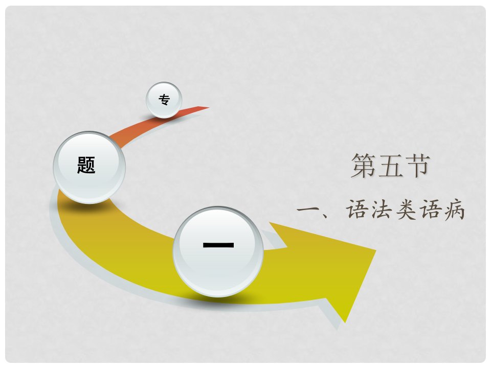 高三语文最新专项综合演练