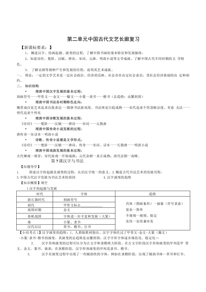 历史必修三复习导学案