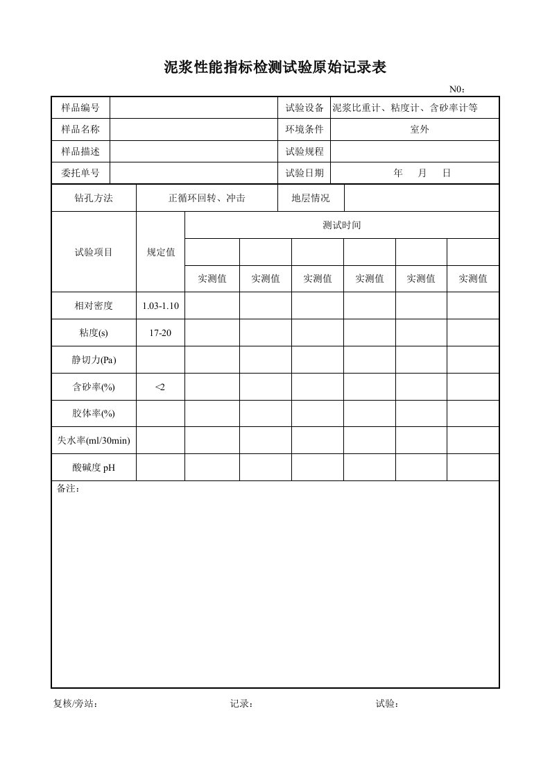 钻孔灌注桩泥浆性能指标检测试验