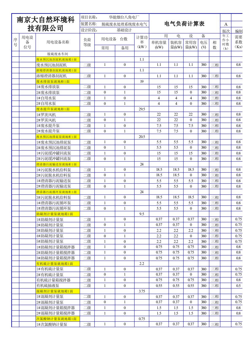 电气负荷详细计算表工程项目样例