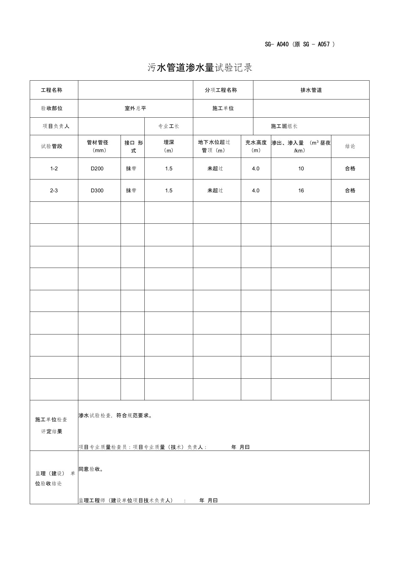 污水管道渗水量试验记录