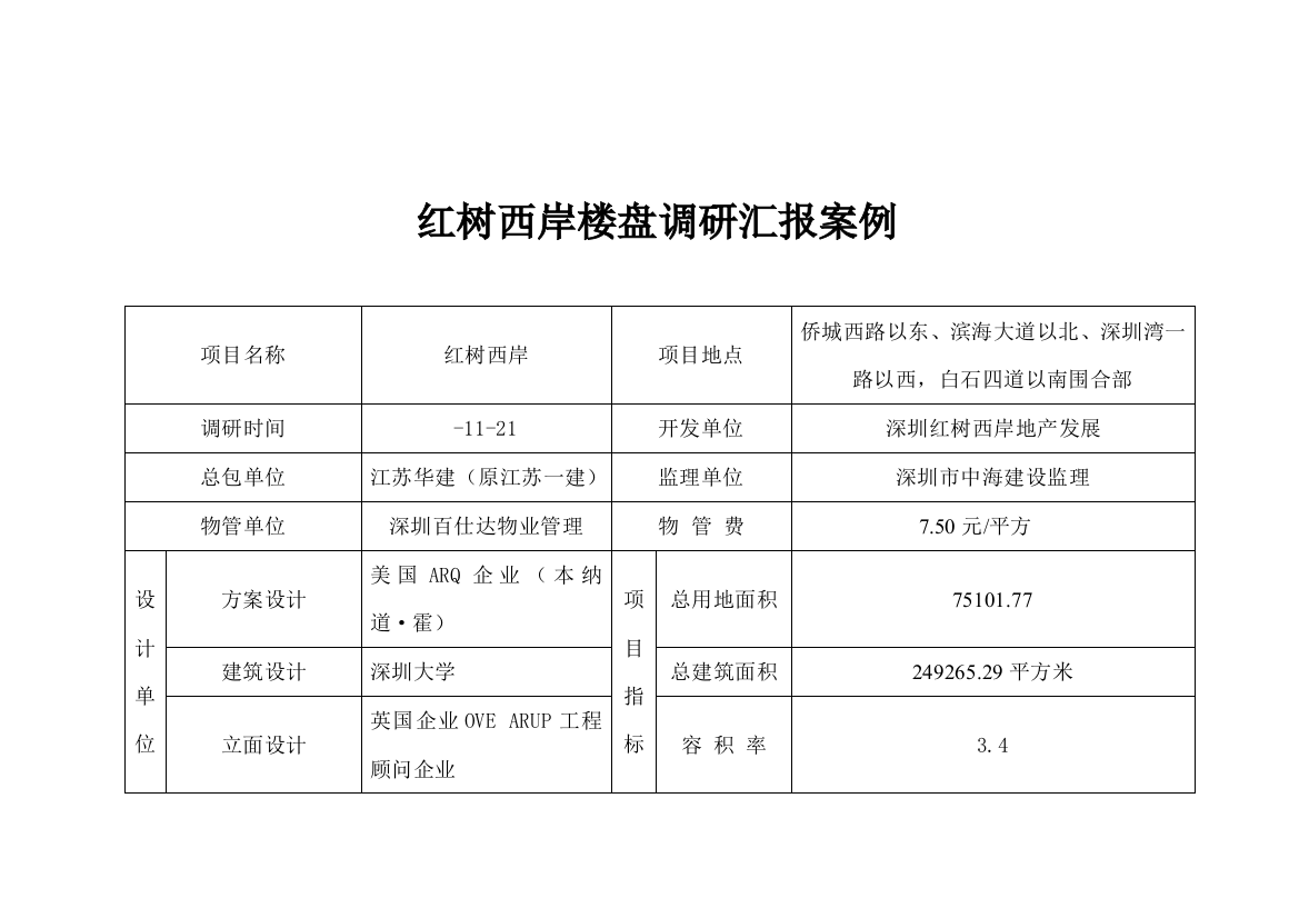 楼盘调研报告案例样本