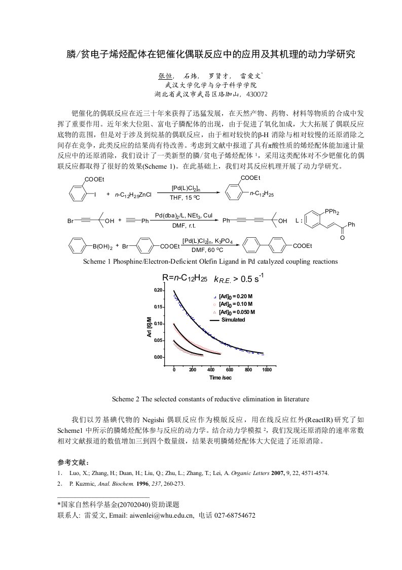 膦贫电子烯烃配体在钯催化偶联反应中的应用及其机理的动力学研