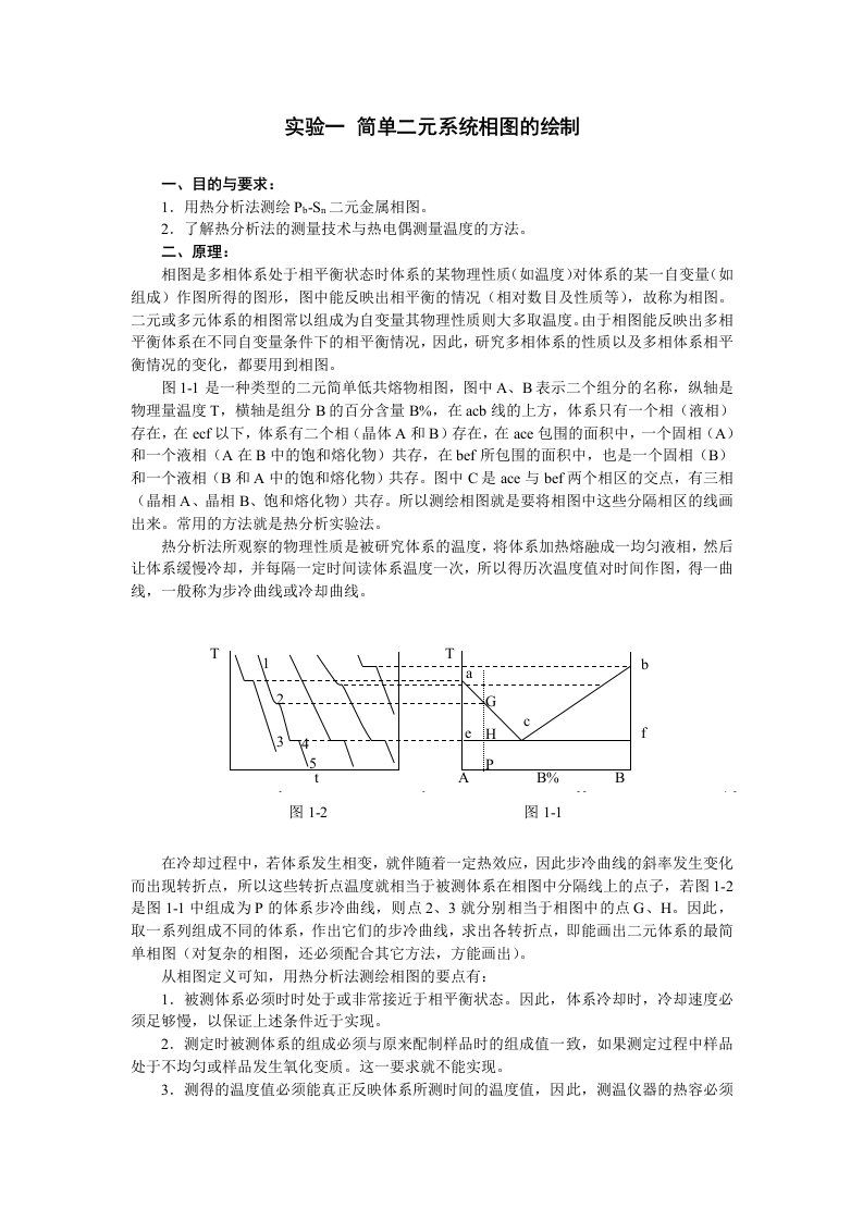 简单二元系统相图的绘制