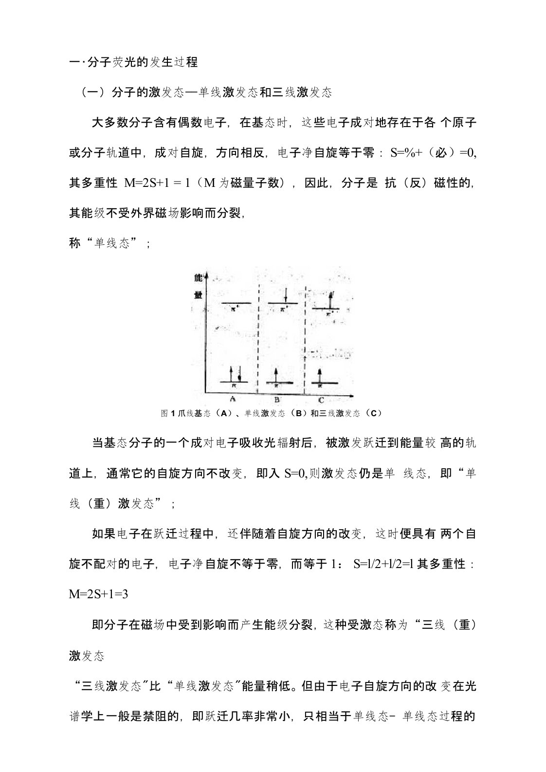 分子荧光材料荧光机理