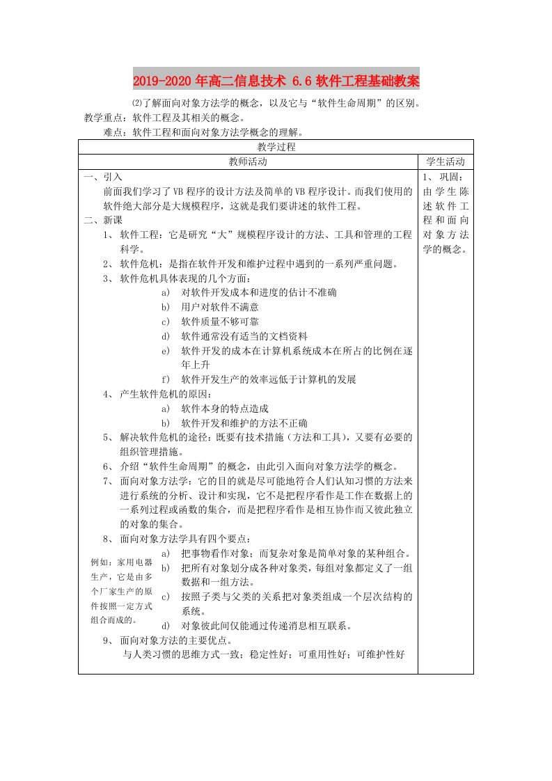 2019-2020年高二信息技术