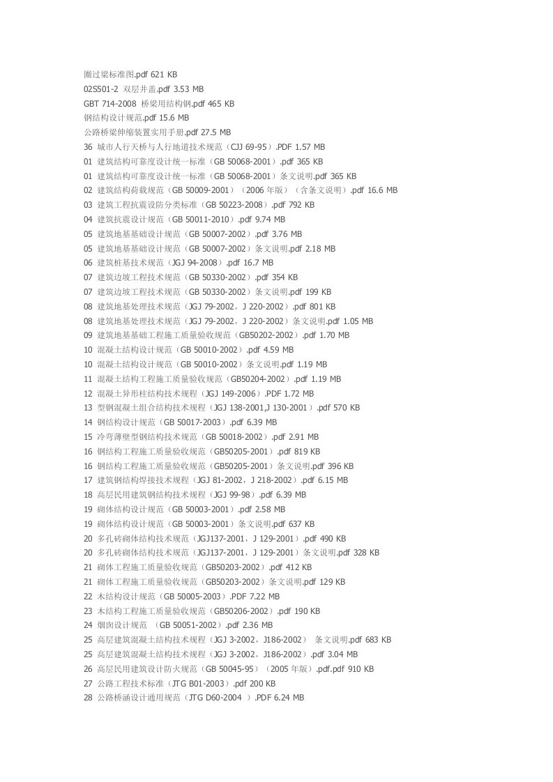 建筑、结构、桥梁规范合集