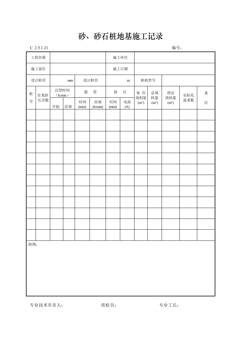 工程资料编制规程C施工资料砂