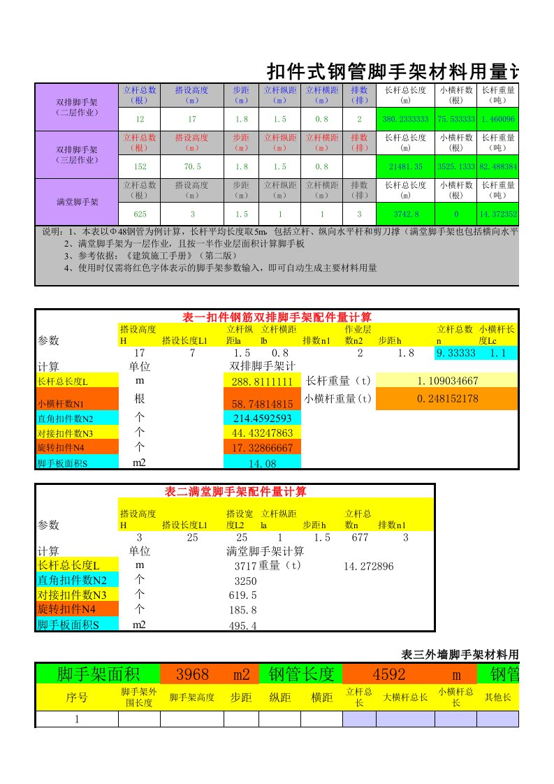 扣件式钢管脚手架材料用量计算软件(Excel版)