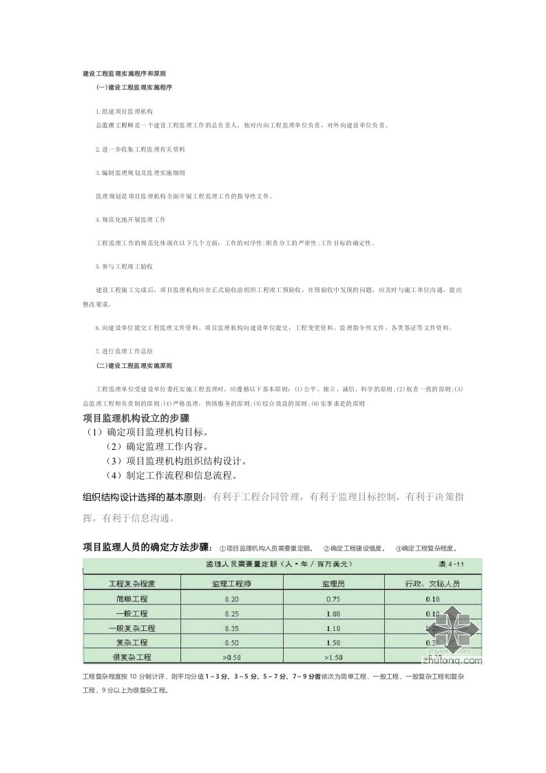 建设工程监理实施程序和原则