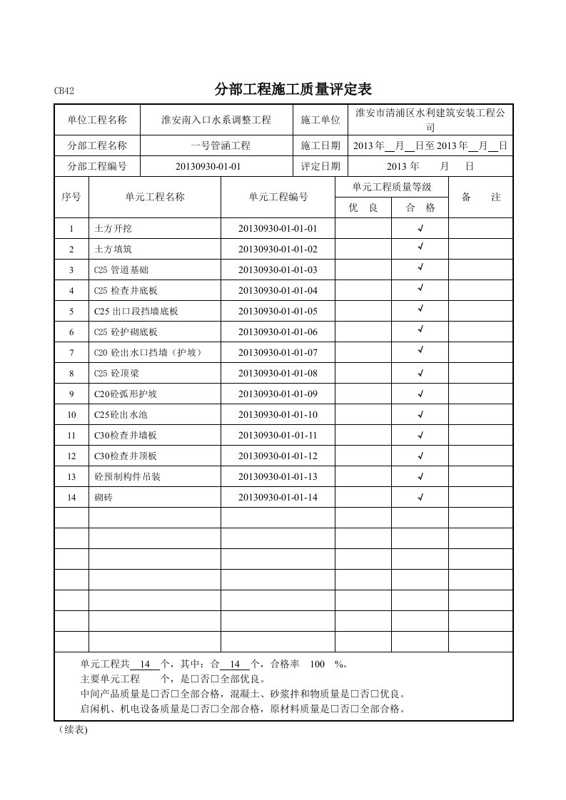 CB42-分部工程质量评定表