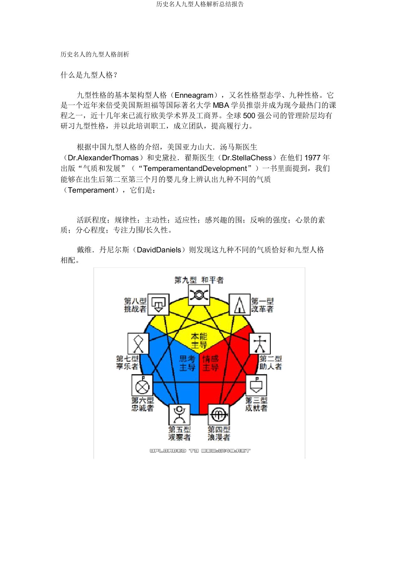 历史名人九型人格解析总结报告