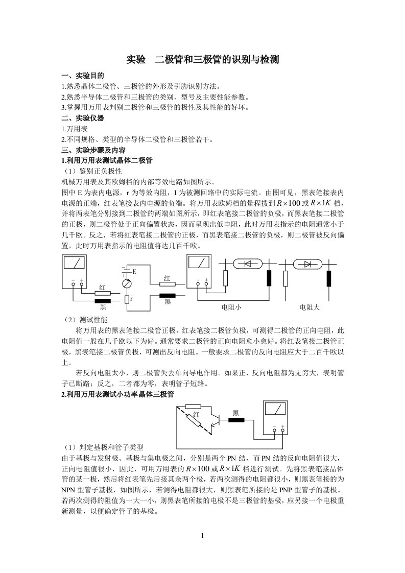 实验