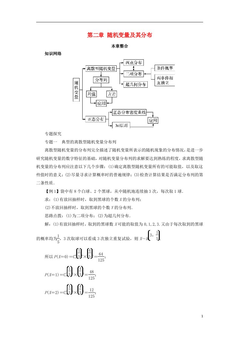 高中数学